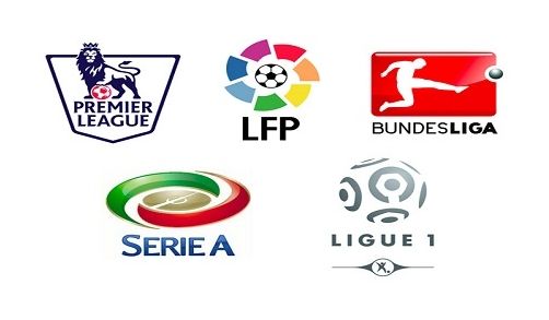 强劲的势头 强劲的势头